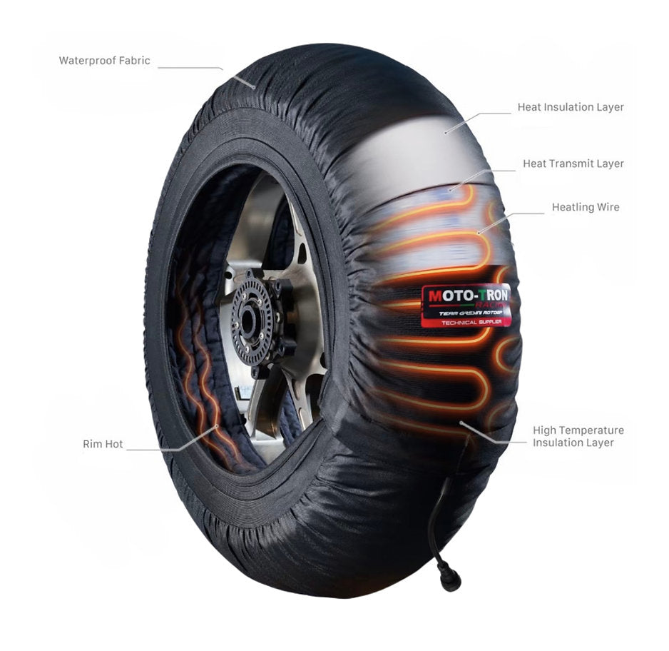 Moto-Tron Tire Warmer – Ducati Toronto